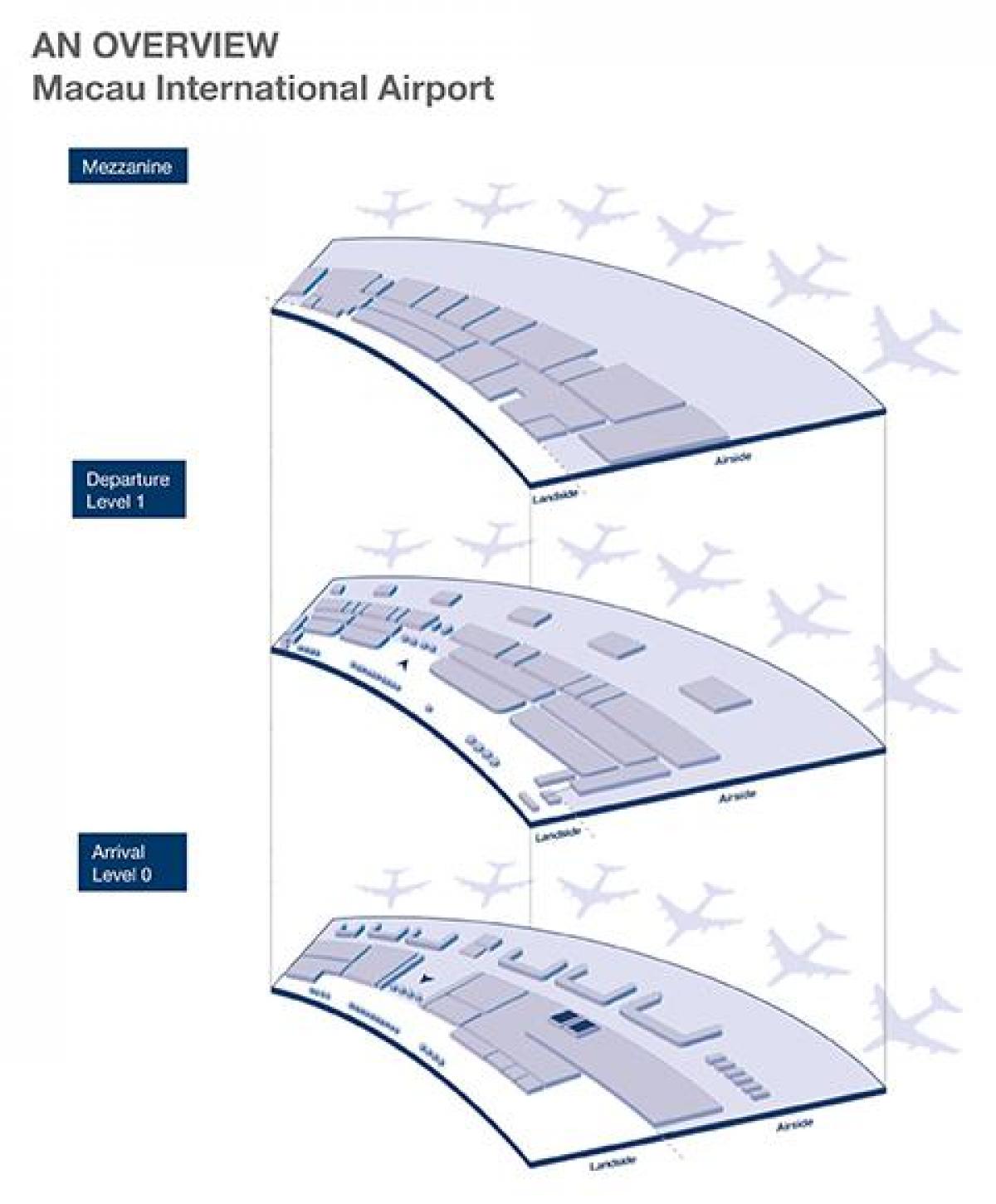 Macau international airport kaart