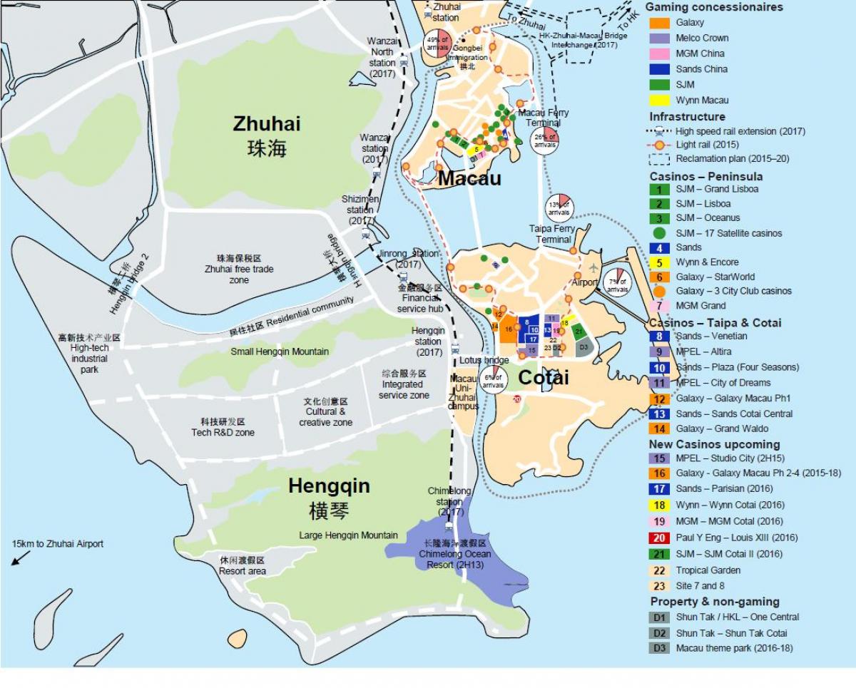 kaart punane turu Macau